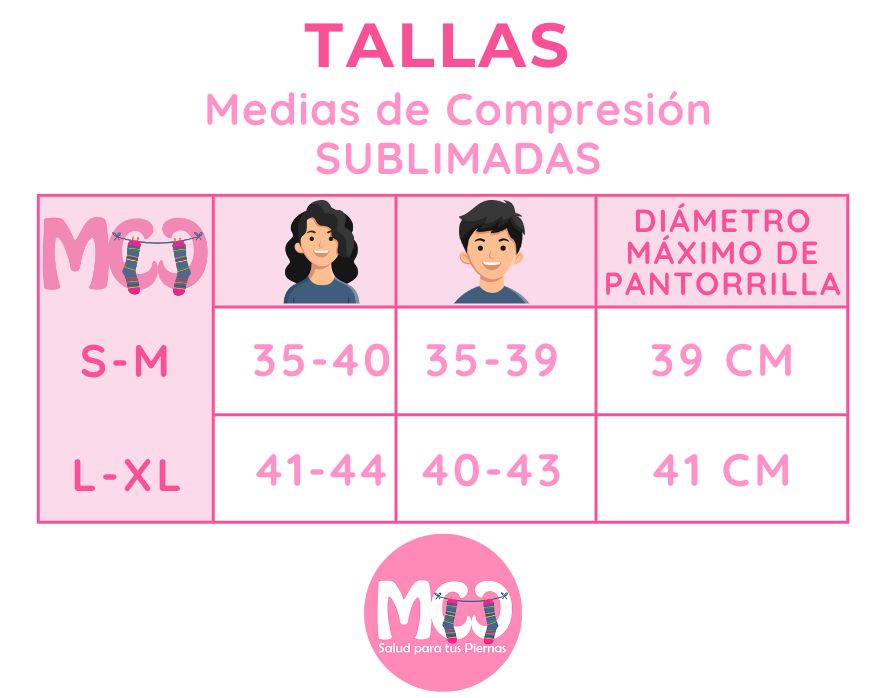 M.C.C Medica (PERSONALIZADA)